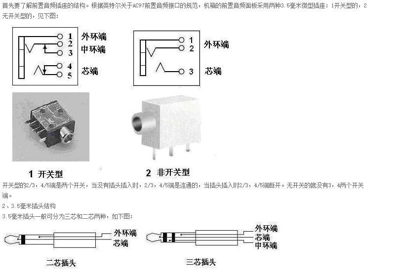 防护耳塞耳罩与3.5mm耳机插座接线