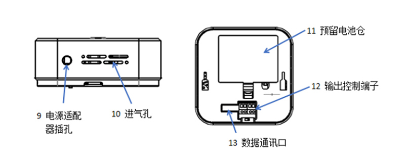 煤气表与手机耳机插座原理