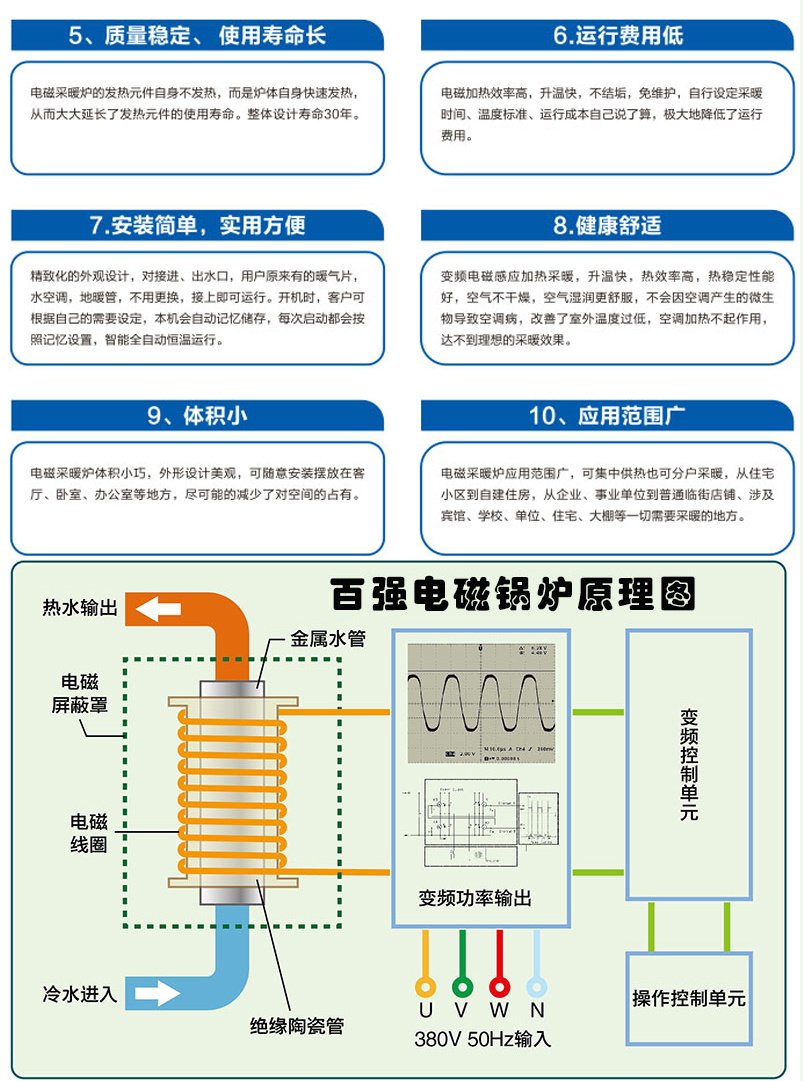 电热锅炉与磁性画板笔用什么代替