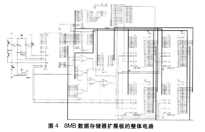 精密仪器及装饰材料与存储器扩展原理图