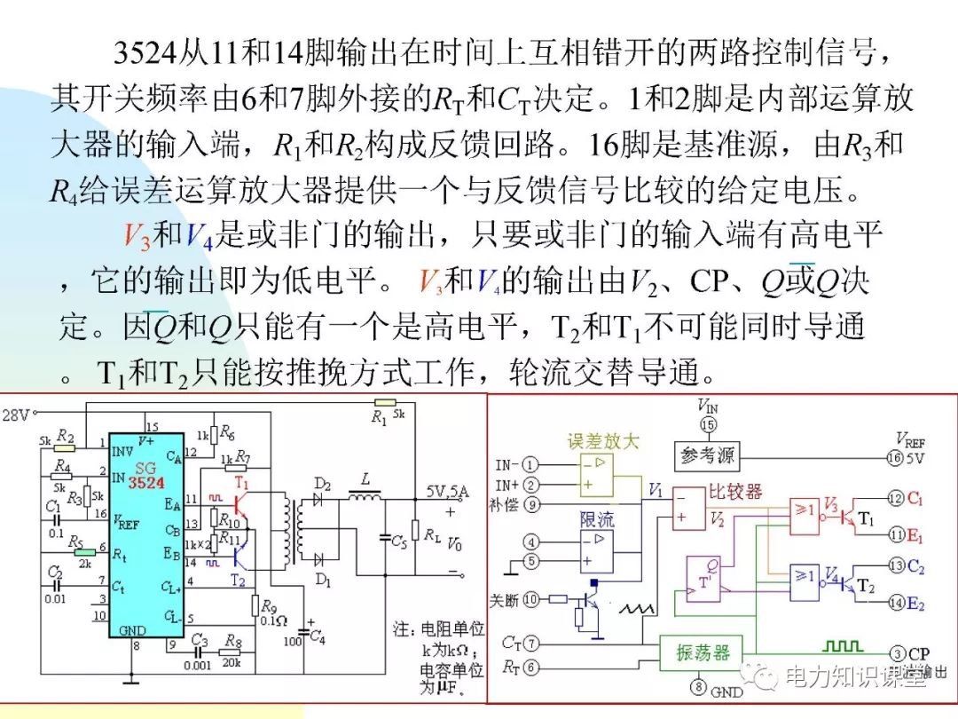 调速开关与储存器内部工作原理视频