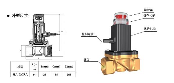 游标卡尺与燃气安全电磁阀