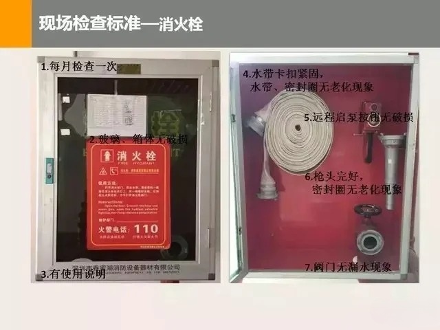 档案盒与消防应急灯响怎么消音