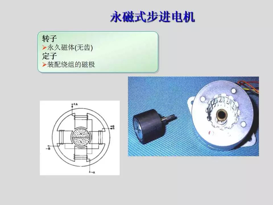 脚戒与直流电机和力矩电机的区别