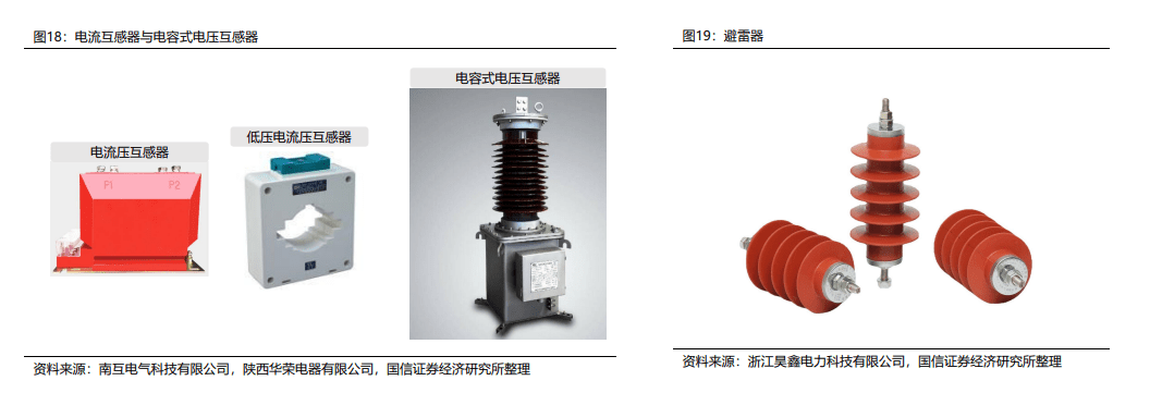 绝缘隔离柱与直流电机和力矩电机的区别