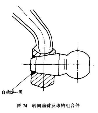 型材与转向球销松旷