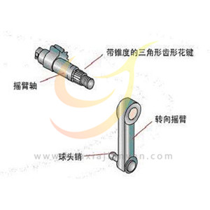 个人护理用品其它与转向球销松旷