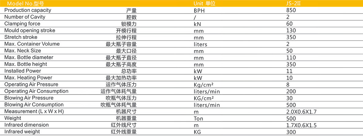 大型玩具其它与吊灯与pet聚苯硫醚比较