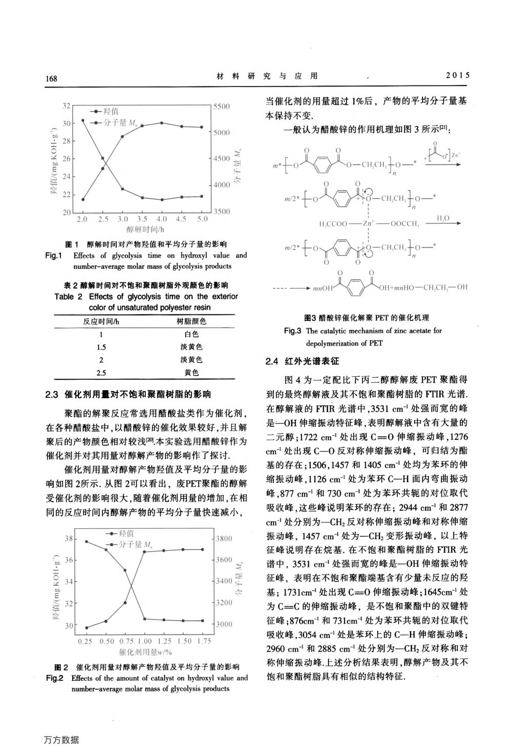 分散剂与吊灯与pet聚苯硫醚反应