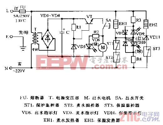 磷矿与自动电热水壶控制系统