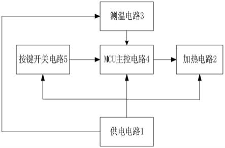 普通电视与自动电热水壶控制系统