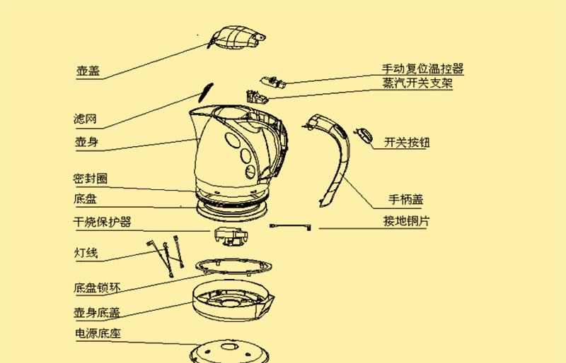 滤清器与智能水壶的控制原理