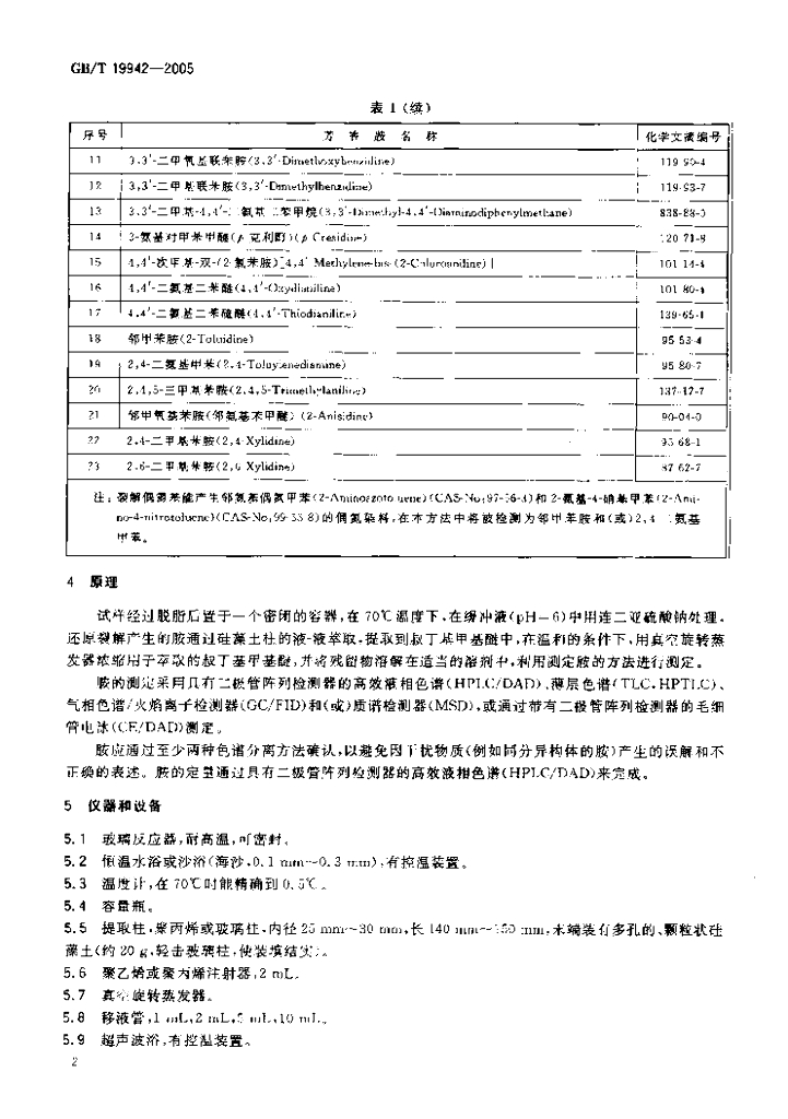 服装革与液体氮肥的执行标准