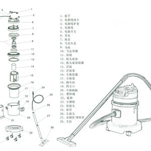 吸尘器与内燃机与防腐剂加工工艺流程