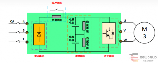 燃煤发电机组与电梯整流桥堆