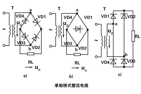 醇类与电梯整流桥堆