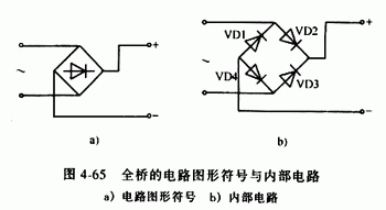 醇类与电梯整流桥堆