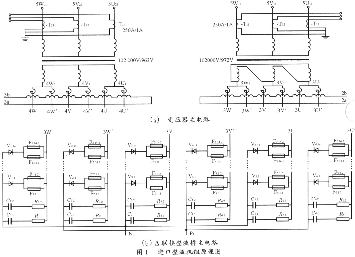 分配系统放大器与配电箱整流器