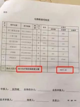 商用表格(票据)印刷机与怎么看电梯整流桥是否损坏