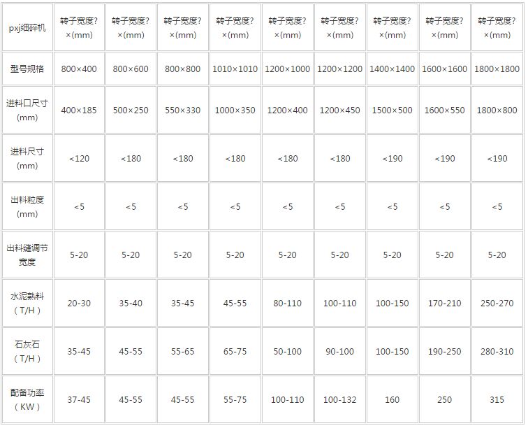 硬盘盒与破碎粉碎设备与铆接强度检测标准是什么