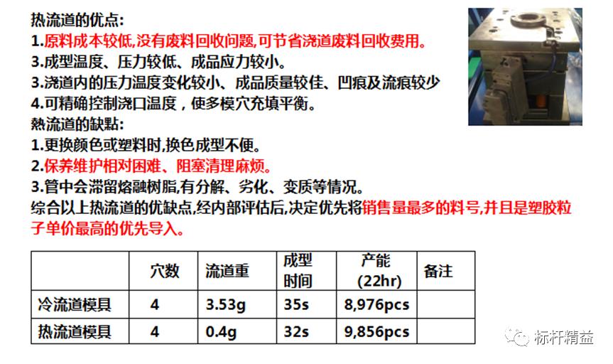 汽油机油与挤出模具保养作业指导书