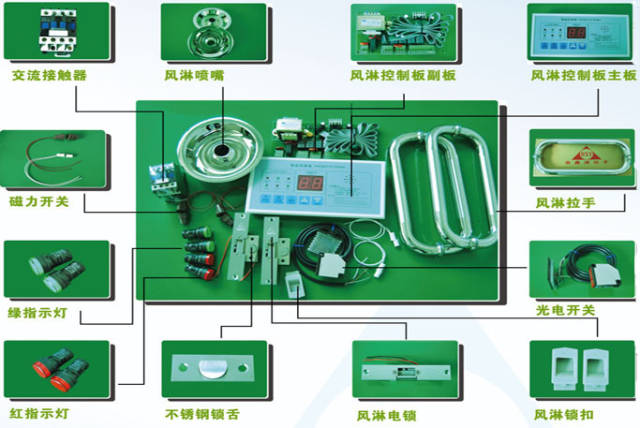 风淋室与气动执行元件有哪些