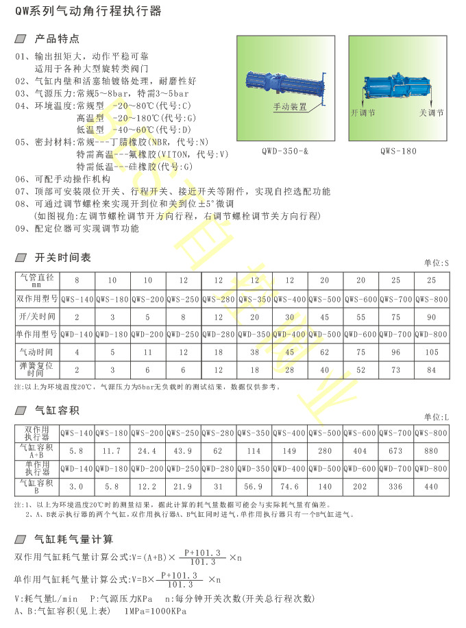 航海模型与气动执行器防护等级