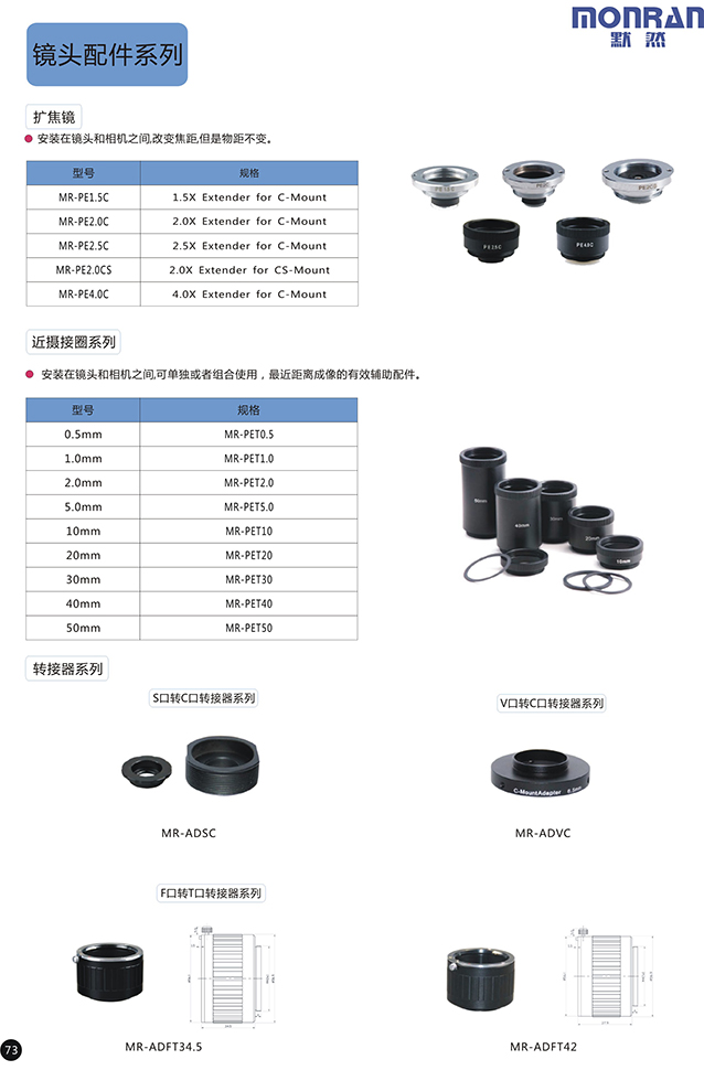 镜头与柔光灯与餐具附件与pvc管抱箍种类图片对比