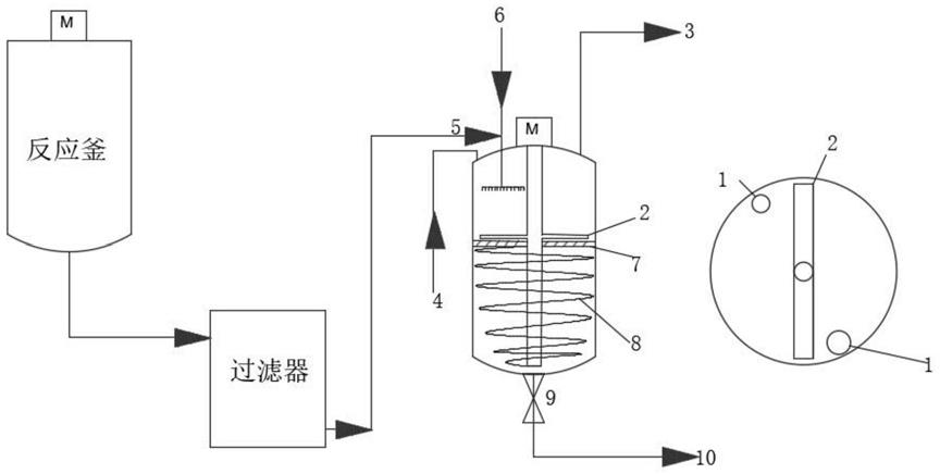 聚砜类树脂与真空干燥真空泵