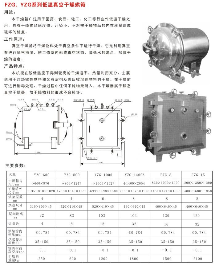 IC卡锁与真空泵干燥器