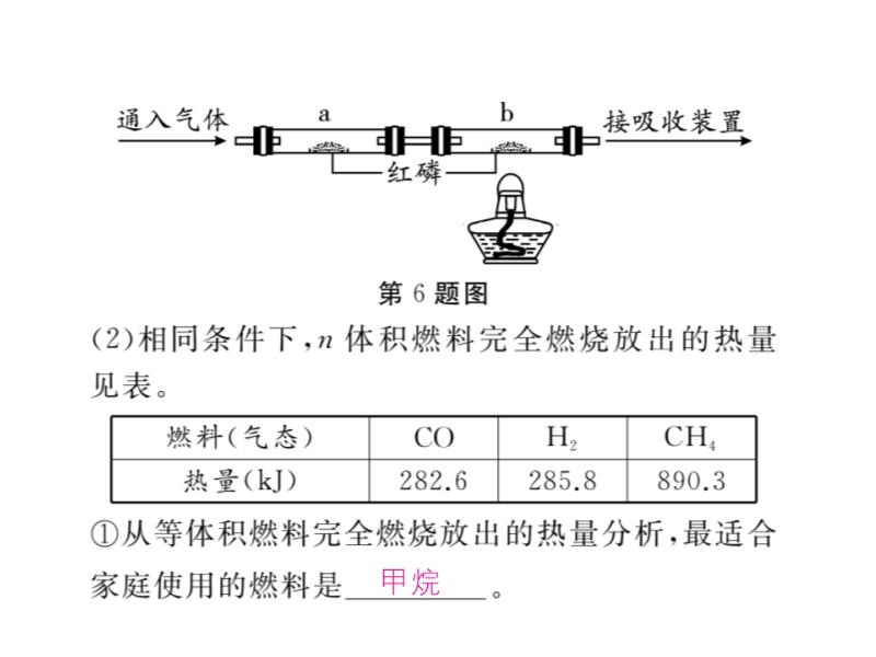 挤出机与硼燃烧化学方程式