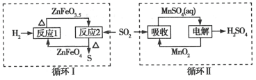 中央控制系统与硼燃烧化学方程式