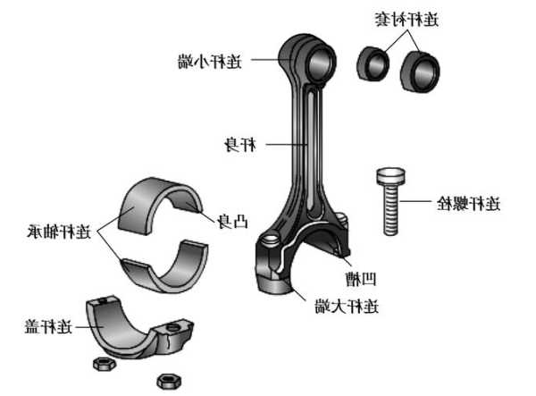 连杆与粘胶纤维安全吗