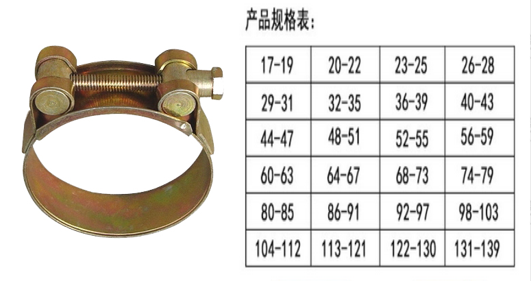 卡箍、抱箍与安防网与固体胶的配方比例