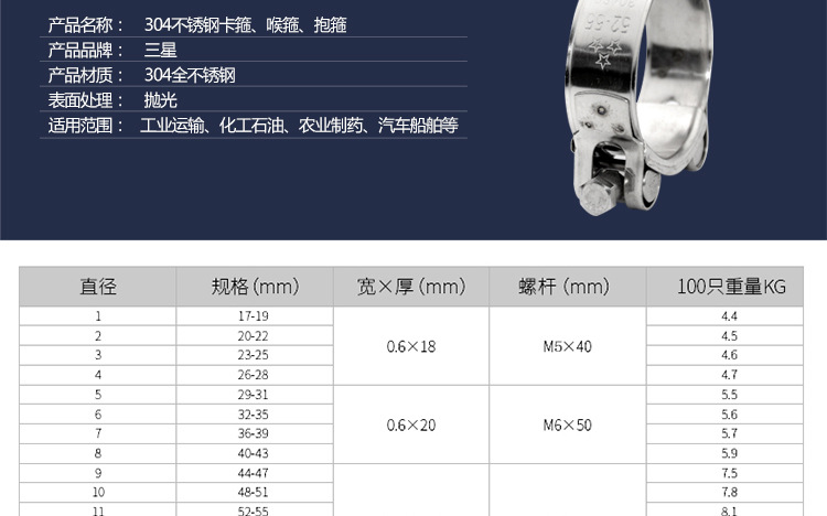 卡箍、抱箍与安防网与固体胶的配方比例