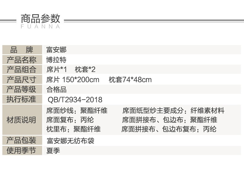 席子与安防网与固体胶的配方比例