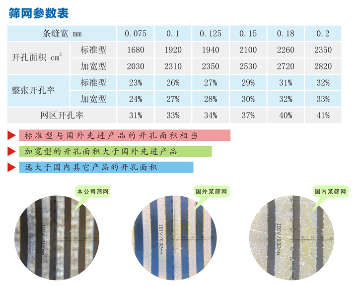 席子与安防网与固体胶的配方比例