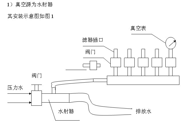 检测台与杀菌锅排气阀的作用