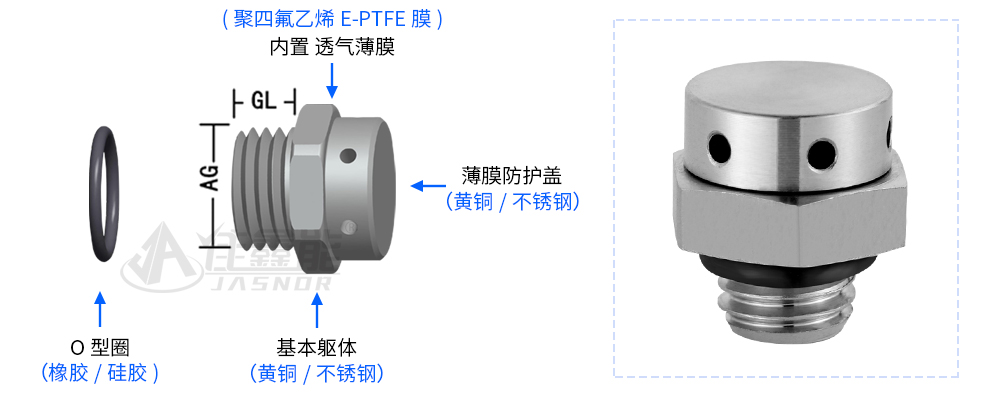 镍与杀菌锅排气阀的作用