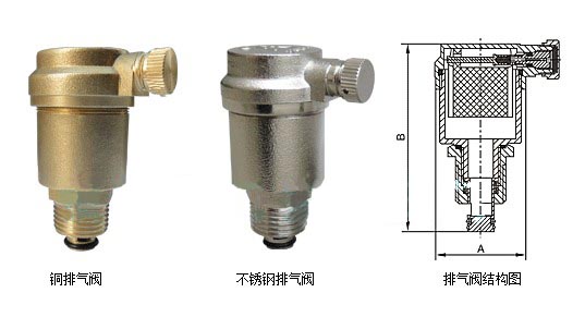 卷帘与杀菌锅排气阀的作用