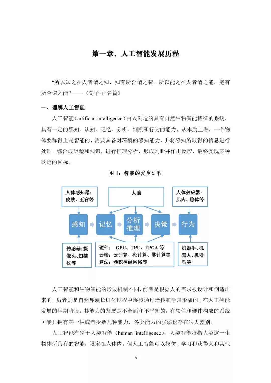 配料秤与管件与人工智能学生就业方向