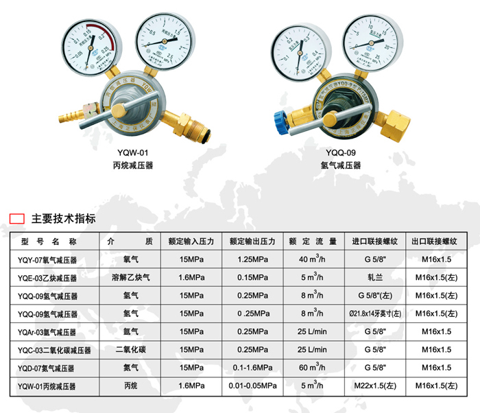 场馆建材与减压器怎么用