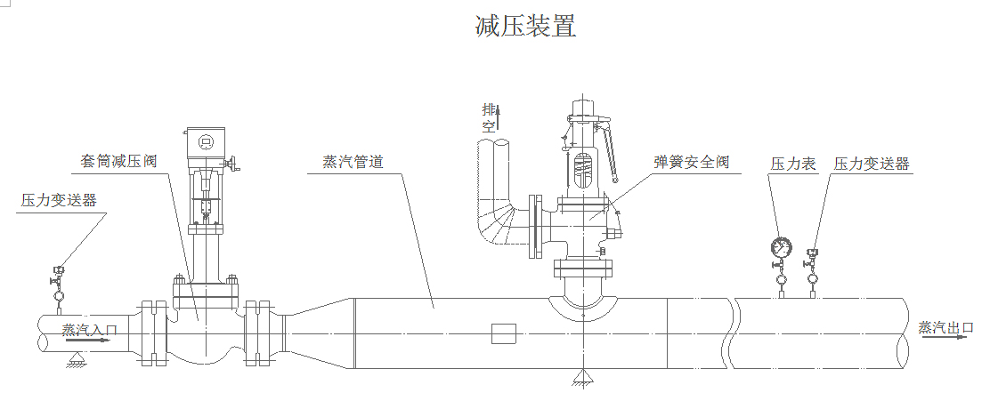 液压管件与纸折减压器