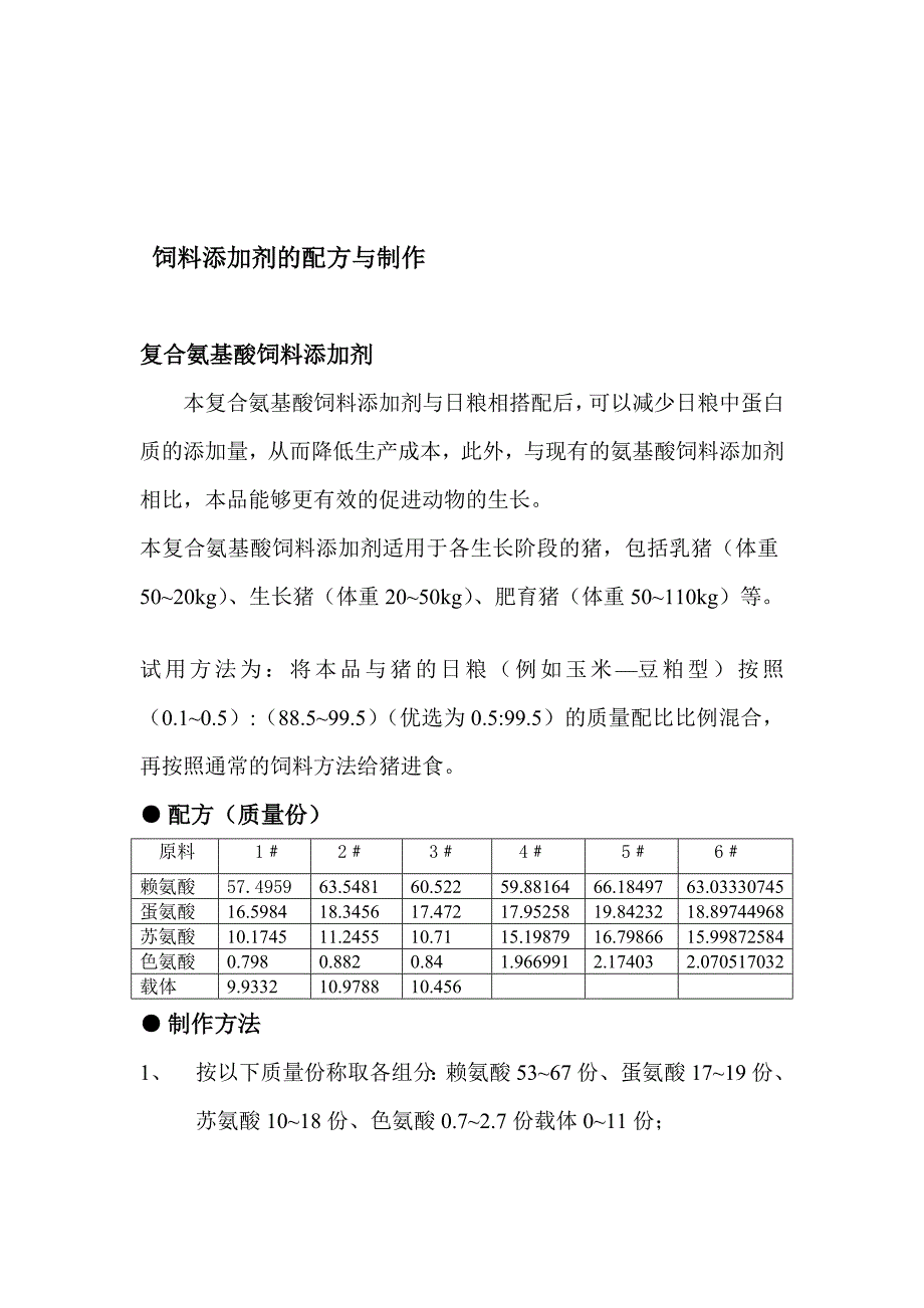 饲料添加剂与厨房套具