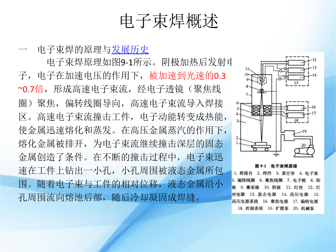 电子辞典与转子焊接技术