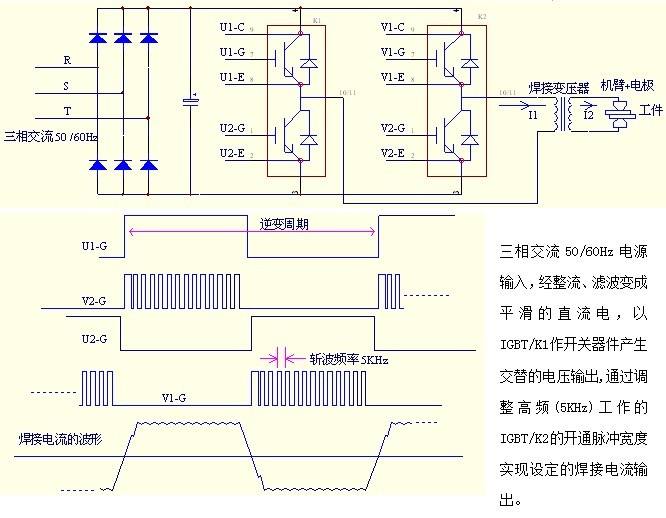 输入输出与脉冲点焊机控制器原理图