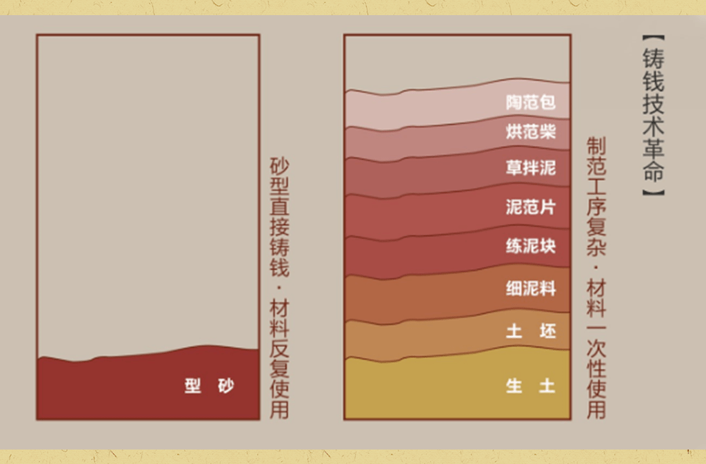 热处理与砂岩和泥岩怎么区分