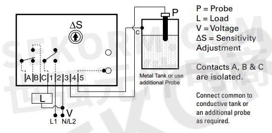 PCB插座与电导率控制器