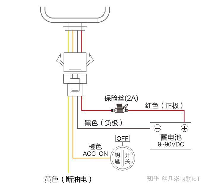 工业气体与摩托车锁门线怎么接