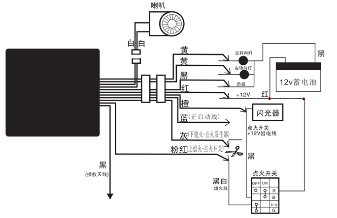 服务器与摩托车换锁怎么接线